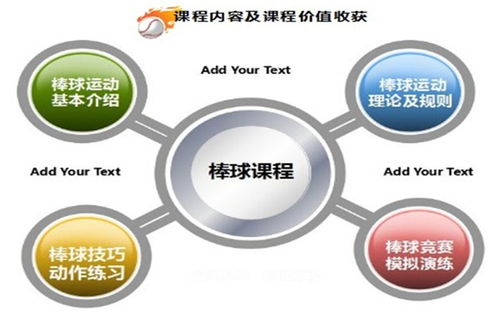 瘋狂過山車拓展步 蘇州核舟企業管理咨詢的創新團隊建設